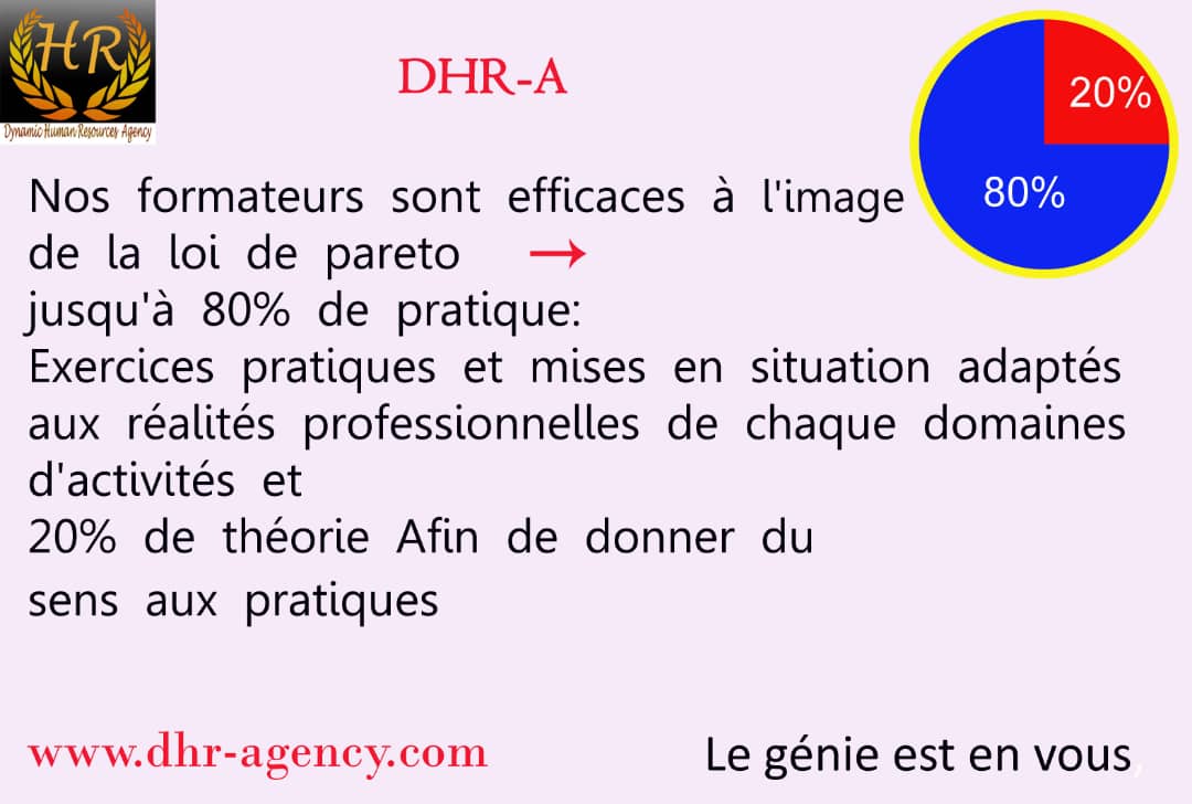 DHR-A